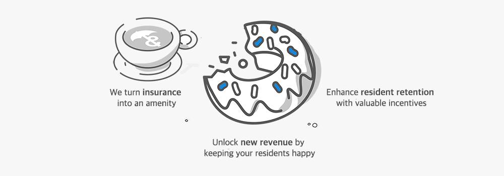 Multifamily ancillary income